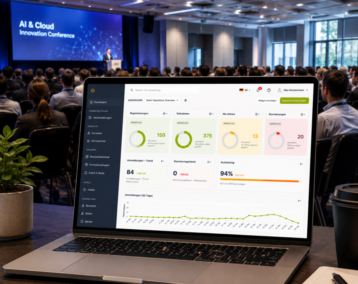 CleverEvent live erleben