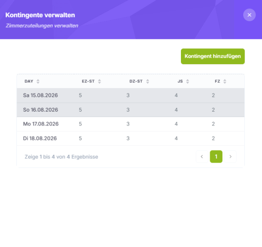 Zimmerkontingente